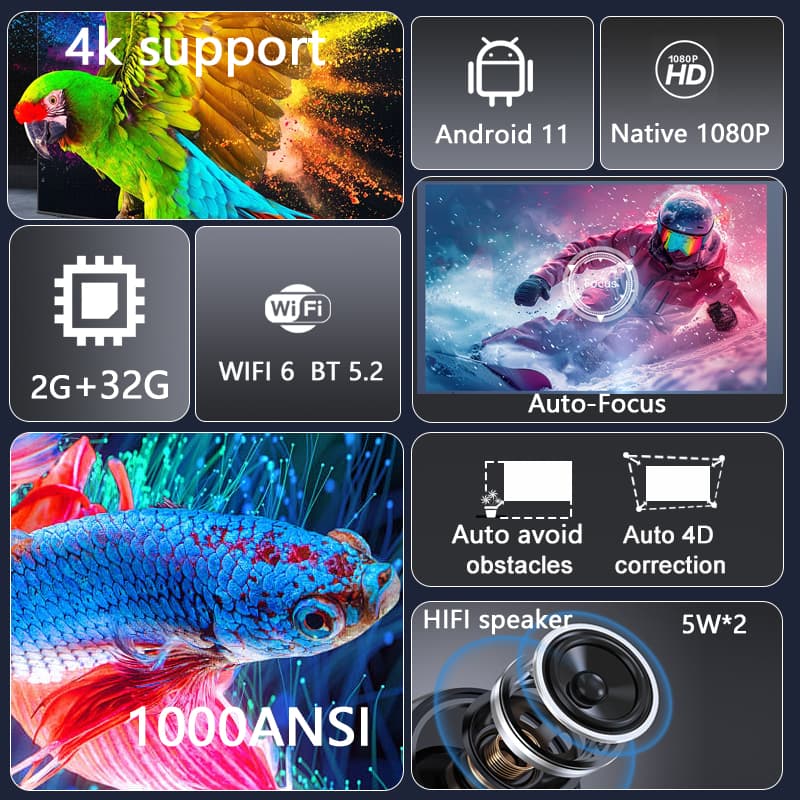 โปรเจคเตอร์ Huawei L007 ปี 202 - Home Cinema Night บทวิจารณ์และราคา
