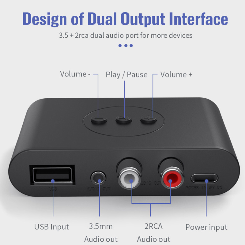 บลูทูธ 5.2 เครื่องรับสัญญาณเสี - Home Cinema Bluetooth 5.1 บทวิจารณ์และราคา