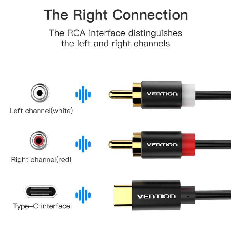 USB C RCA Audio Type-C 2สาย RC - Home Cinema Beamer บทวิจารณ์และราคา