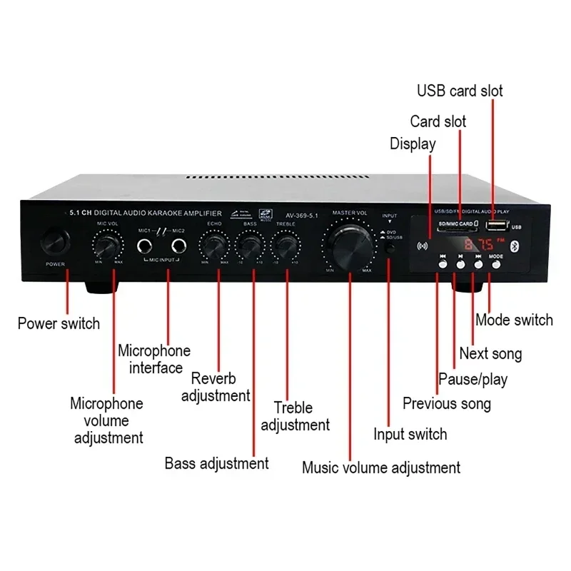 ลำโพงบลูทูธ AV-369BT 5.1 เครื่ - Home Cinema Bluetooth 5.1 บทวิจารณ์และราคา