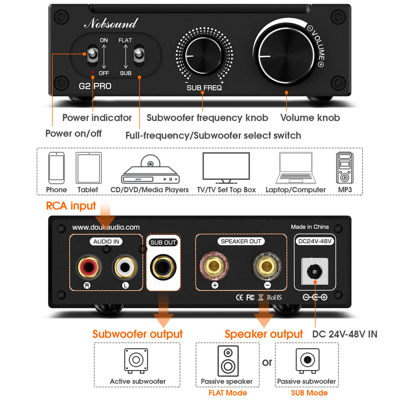 Douk Audio G2 PRO Hi-Fi 300W ซ - Home Cinema Beamer บทวิจารณ์และราคา