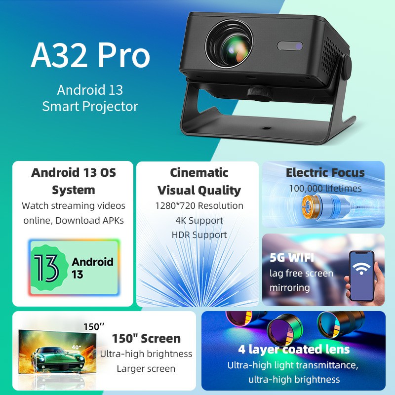 AUN A32 Pro Android 13 โปรเจคเ - Home Cinema Night บทวิจารณ์และราคา