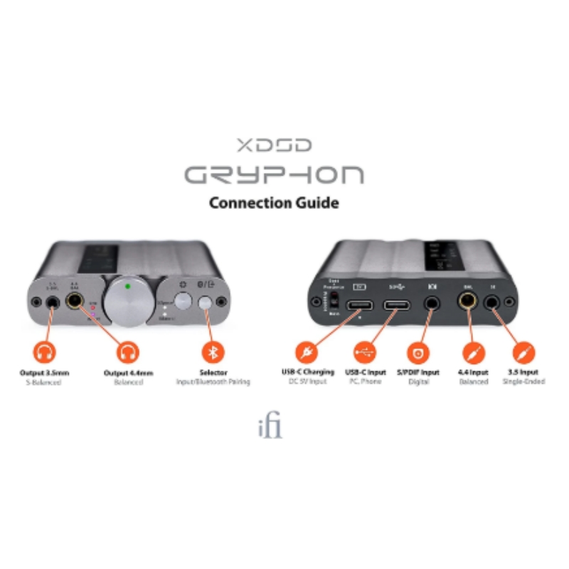 iFi xDSD Gryphon Ultra-Res Hif - Home Cinema Bluetooth 5.1 บทวิจารณ์และราคา