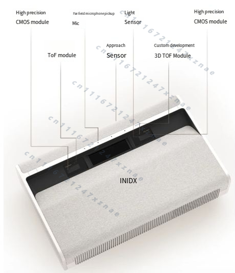 เลเซอร์ DLP สามสี สมาร์ทโฮม 3D - Home Cinema Xgimi บทวิจารณ์และราคา