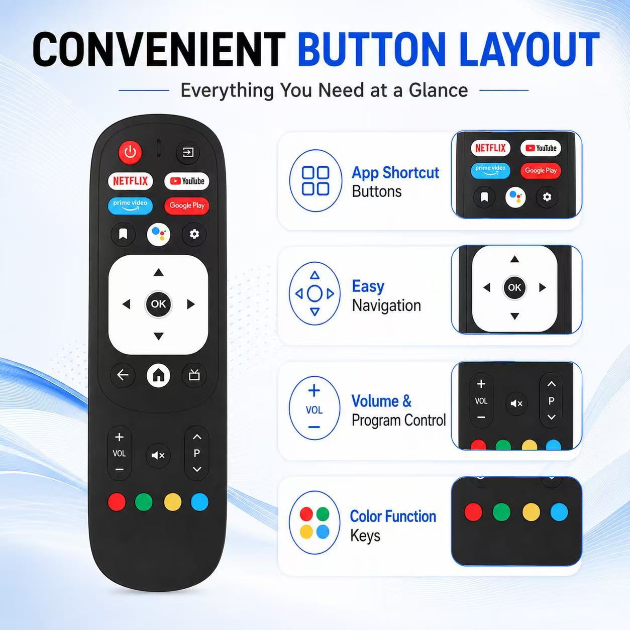 รีโมทคอนโทรลทดแทนแบบสากลที่ใช้ - Home Cinema Kenwood บทวิจารณ์และราคา