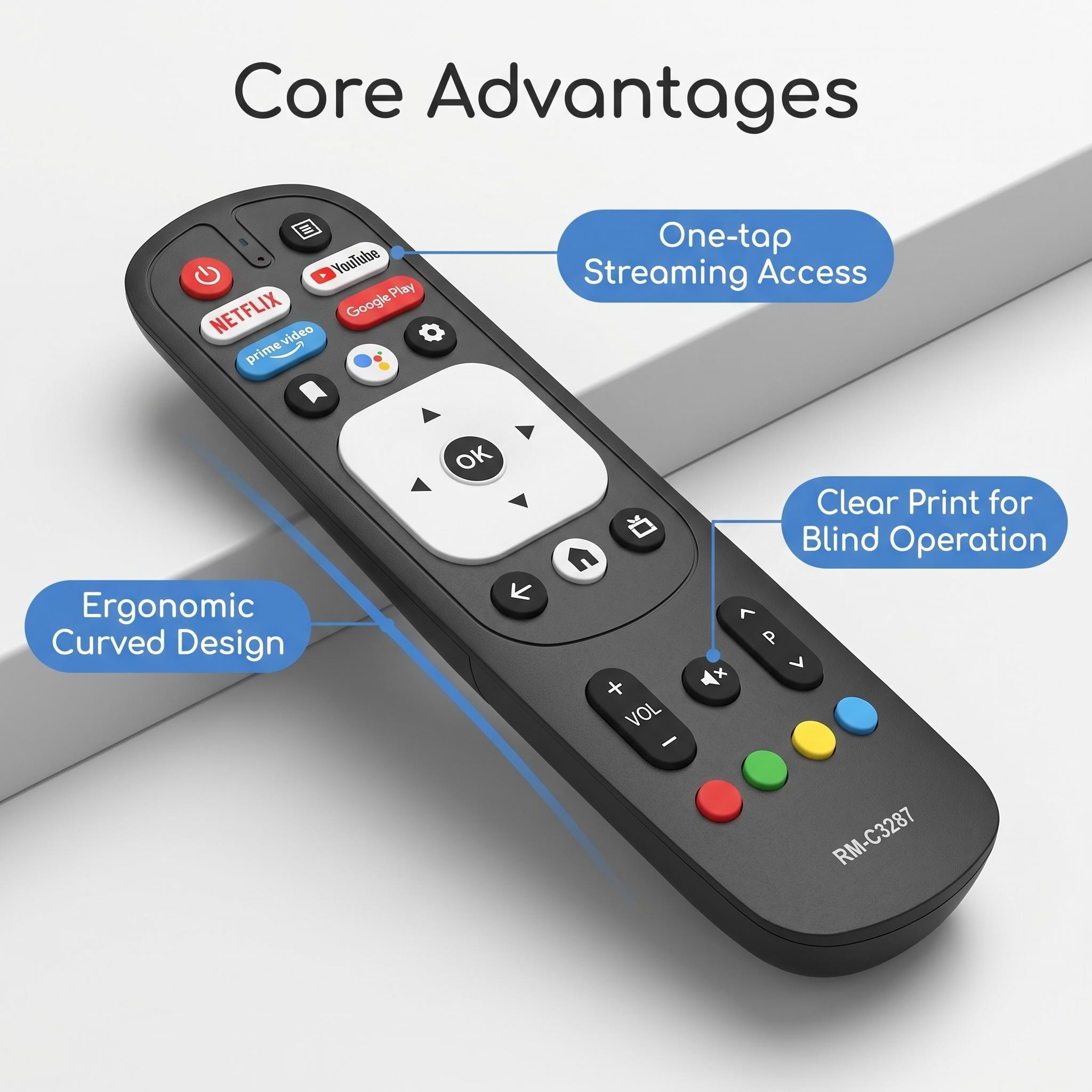 FAZV RM-C3287 รีโมทเสียงสำหรับ - Home Cinema Kenwood บทวิจารณ์และราคา