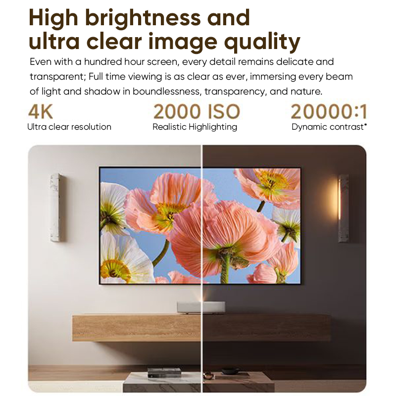 XGIMI MIRA 4K โปรเจคเตอร์ทีวีเ - Home Cinema Xgimi บทวิจารณ์และราคา