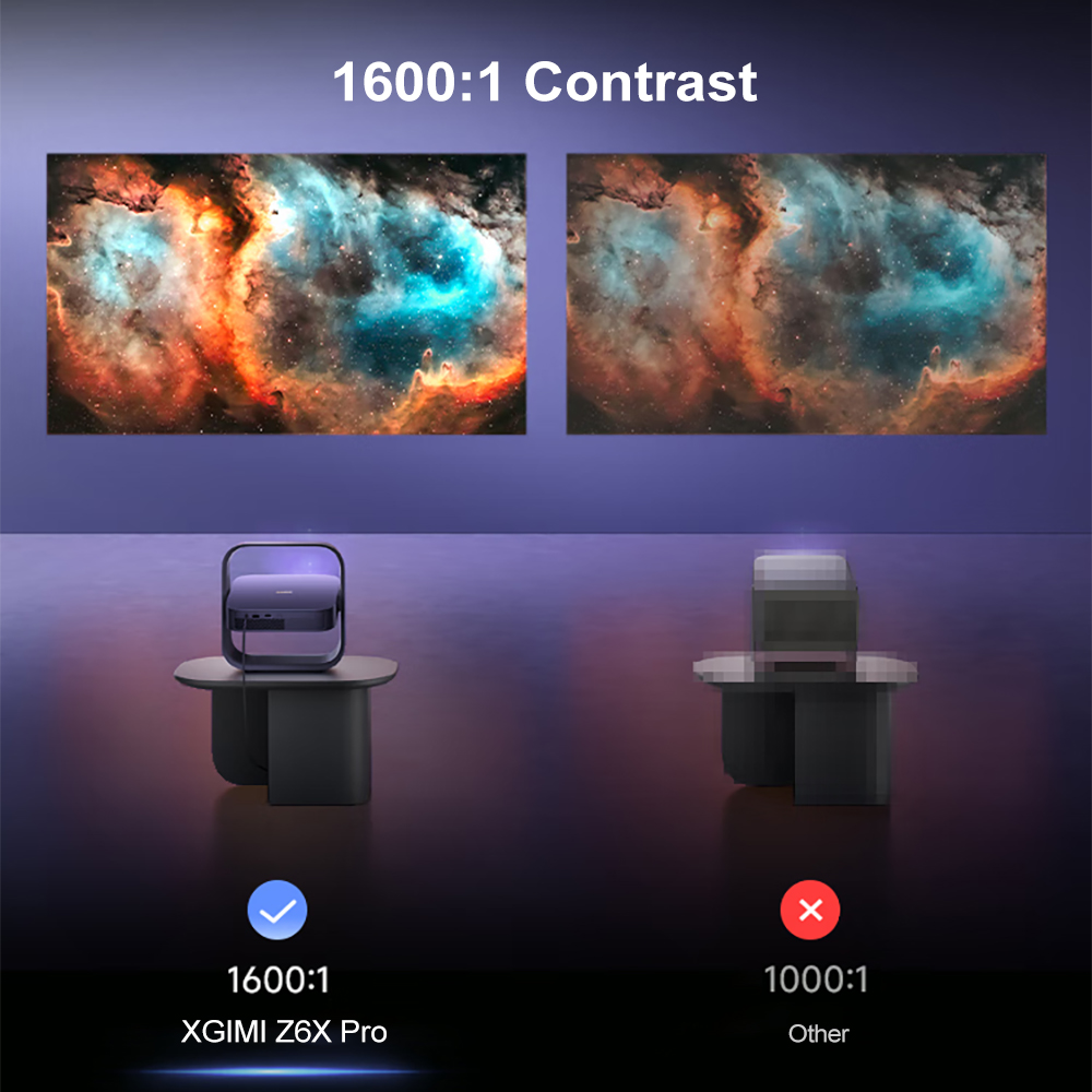 โปรเจคเตอร์ XGIMI Z6X Pro DLP  - Home Cinema Xgimi บทวิจารณ์และราคา