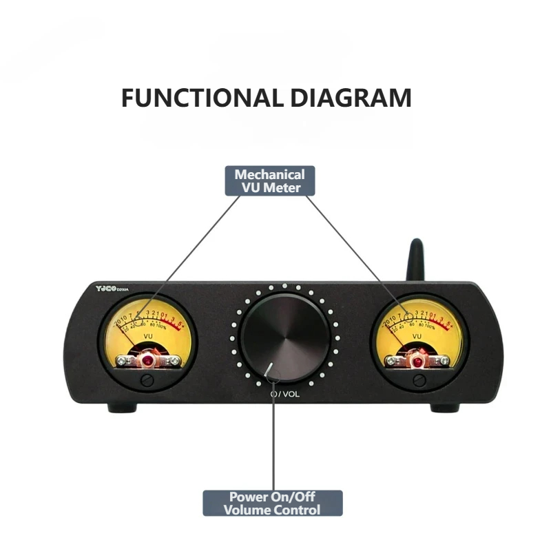 YJCO TPA3221 105W*2 ดิจิตอลไฮไ - Home Cinema Bluetooth 5.1 บทวิจารณ์และราคา
